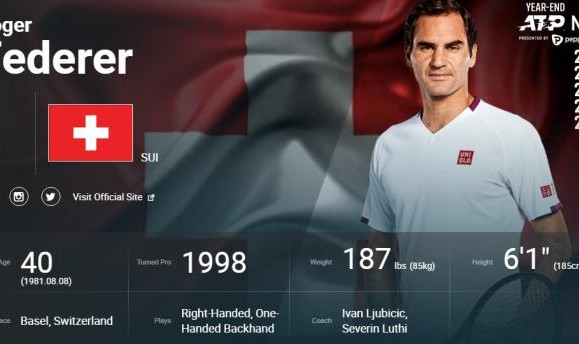 APP注册送彩金活动-费德勒小威同时从排名中消失 距离说再见不远了？